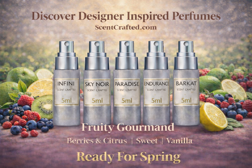 Discovery Set - Designer Inspired Perfumes Fruity Gourmand