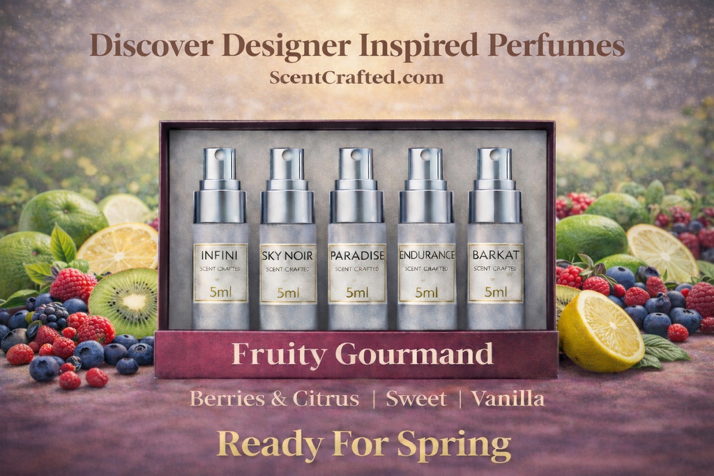 Discovery Set - Designer Inspired Perfumes Fruity Gourmand